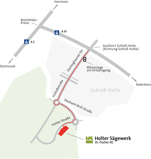 Way map Holter Sägewerk